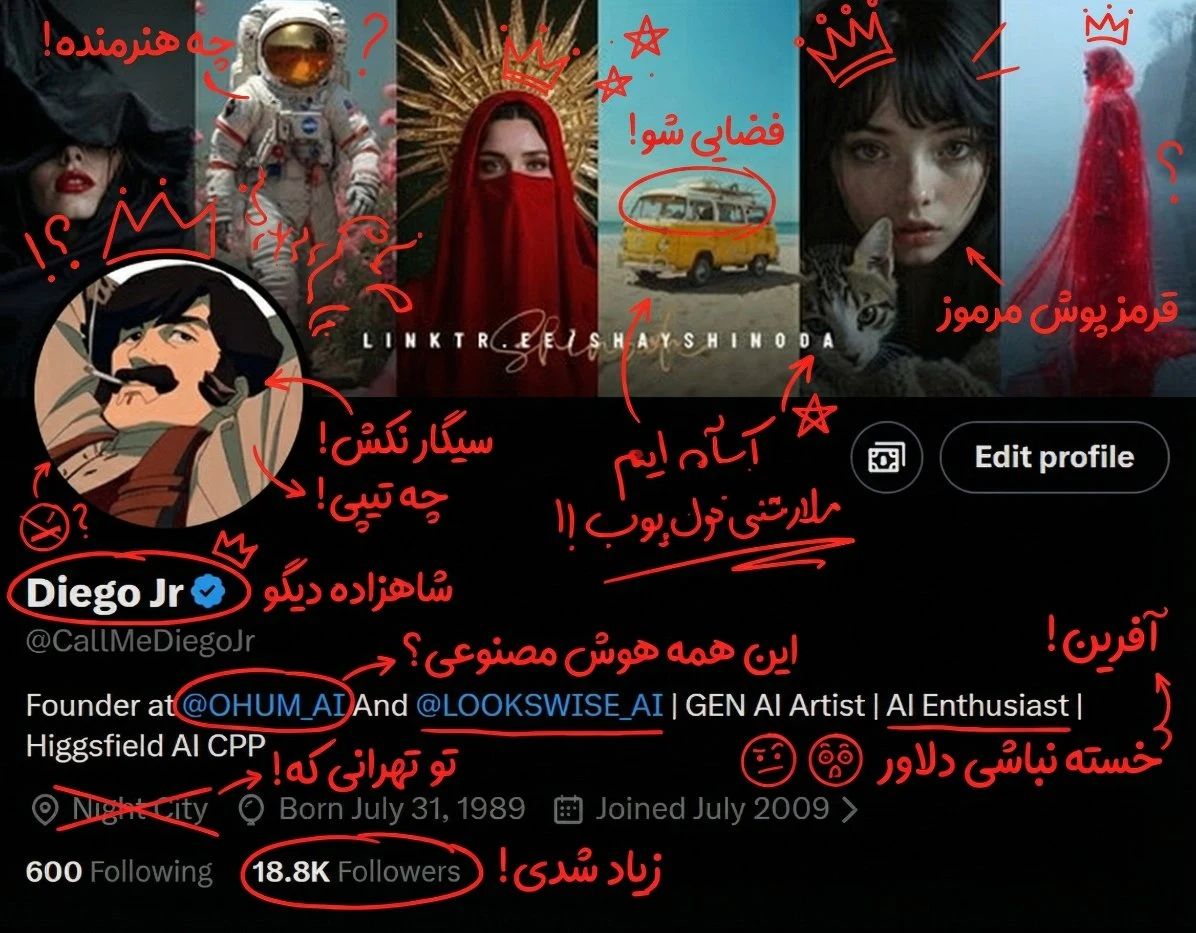 Social Media Profile Overlay Doodle Art