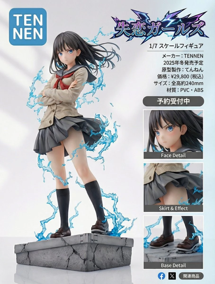 Anime Girl Figure Product Page Design