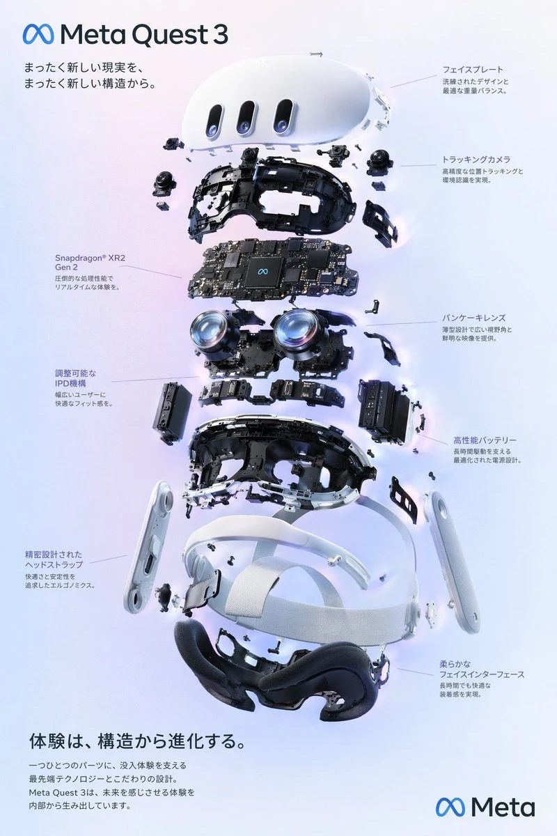 vr headset exploded view product diagram poster